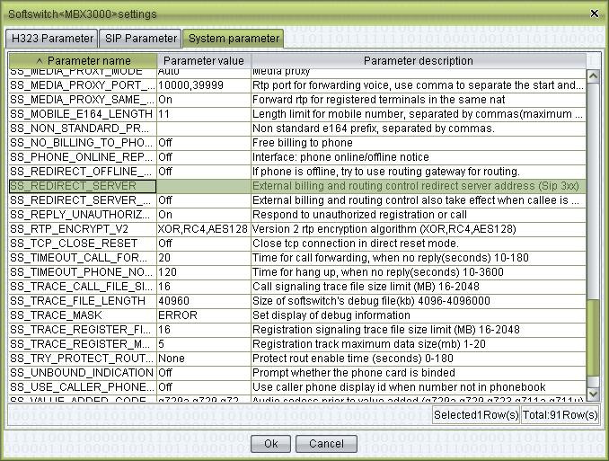 SIP redirect VOS3000 VOS VOS Switch