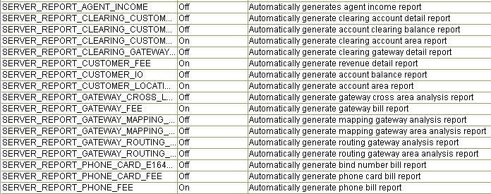 Generate report manually/automatically vos3000 4 31 3